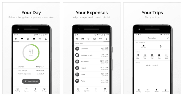 travel budget, aplikasi budgeting untuk jalan-jalan